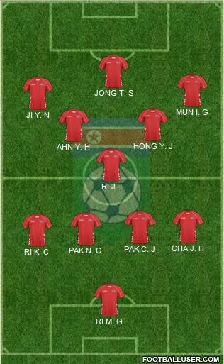 Korea DPR Formation 2021
