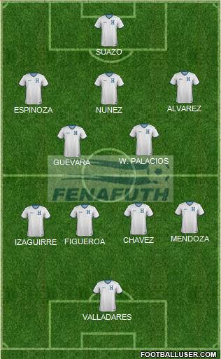 Honduras Formation 2021