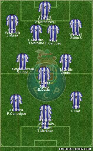 Futebol Clube do Porto - SAD Formation 2021
