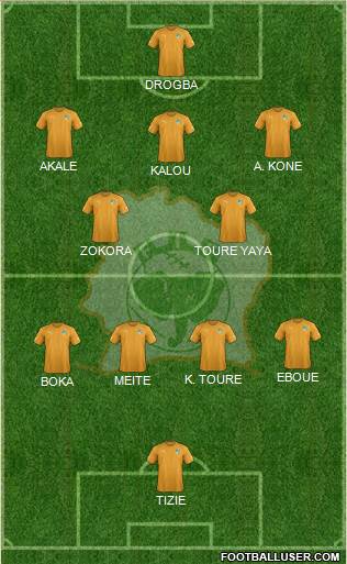 Côte d'Ivoire Formation 2021