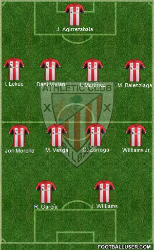 Athletic Club football formation