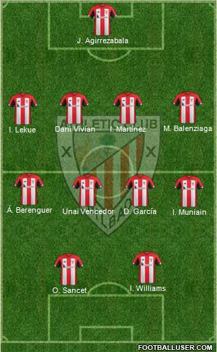 Athletic Club football formation