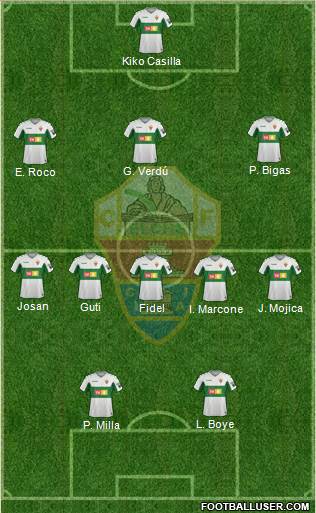 Elche C.F., S.A.D. Formation 2021