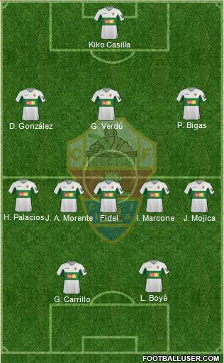 Elche C.F., S.A.D. Formation 2021