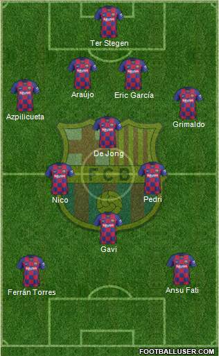 F.C. Barcelona Formation 2021