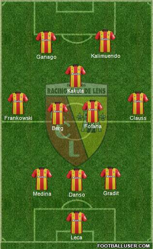 Racing Club de Lens Formation 2021