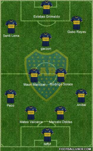 Boca Juniors Formation 2021