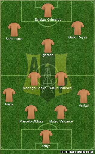 Alianza Petrolera AS Formation 2021