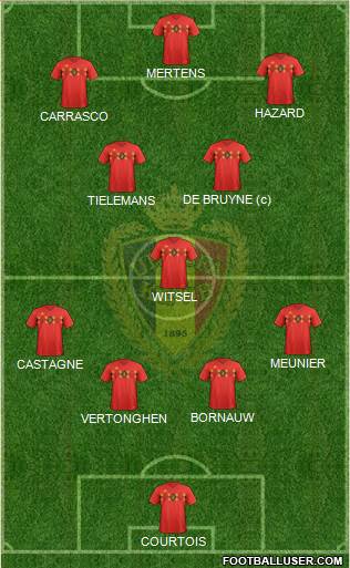 Belgium Formation 2021