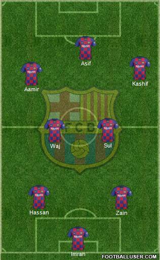 F.C. Barcelona Formation 2021