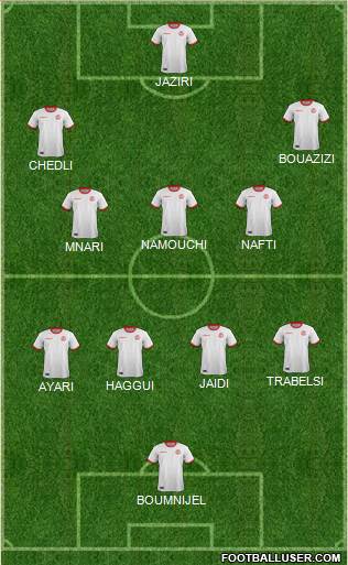 Tunisia football formation