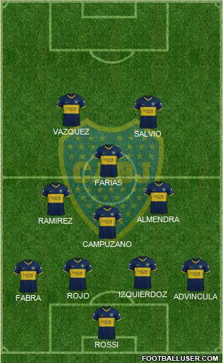 Boca Juniors Formation 2021