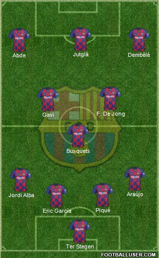 F.C. Barcelona Formation 2021