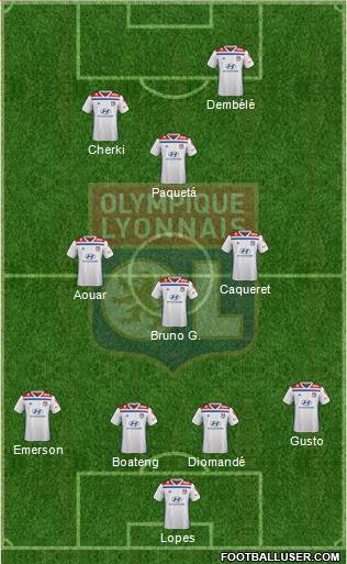 Olympique Lyonnais Formation 2021