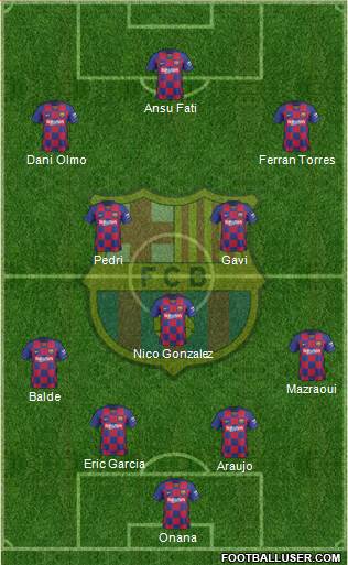 F.C. Barcelona Formation 2021