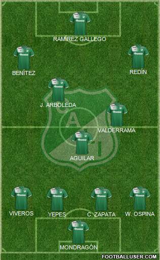 AC Deportivo Cali Formation 2021