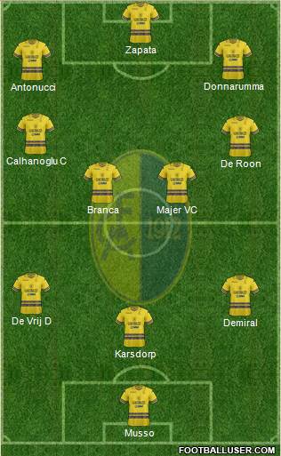Modena Formation 2021