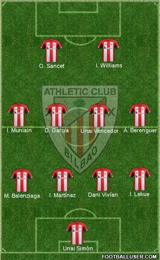 Athletic Club football formation