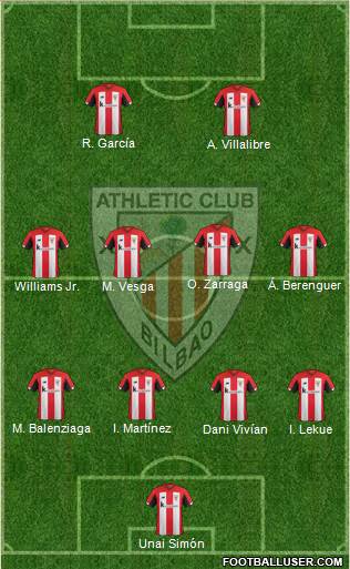 Athletic Club football formation