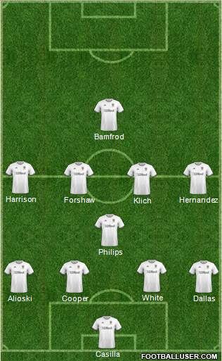 Leeds United Formation 2021