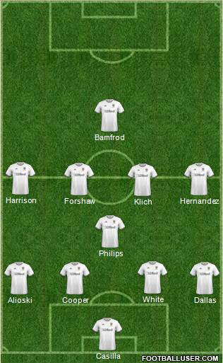 Leeds United football formation