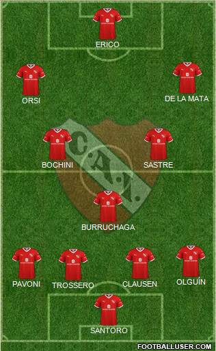 Independiente Formation 2021