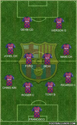 F.C. Barcelona Formation 2021