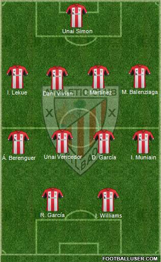 Athletic Club football formation