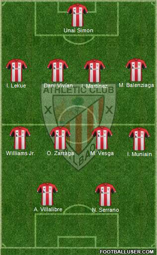 Athletic Club football formation