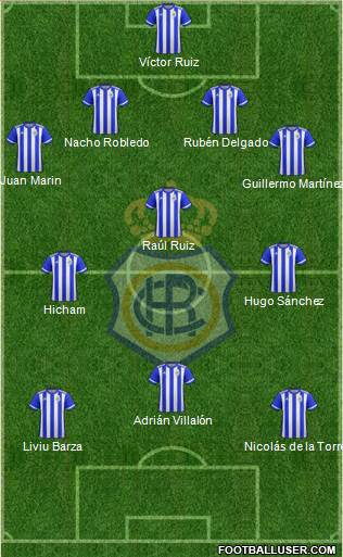 R.C. Recreativo de Huelva S.A.D. football formation