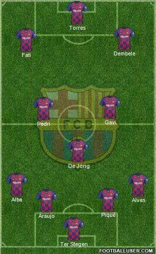 F.C. Barcelona Formation 2021