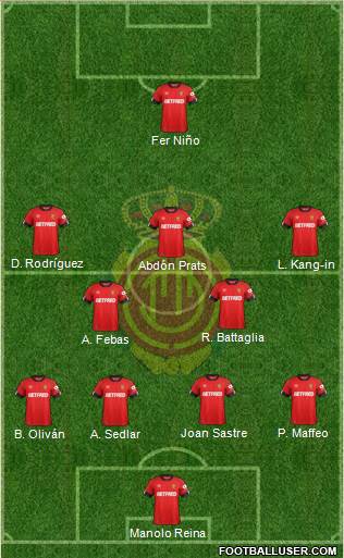 R.C.D. Mallorca S.A.D. Formation 2021