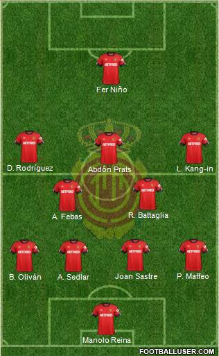 R.C.D. Mallorca S.A.D. football formation