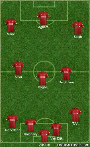 Liverpool Formation 2021