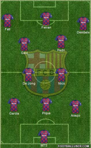 F.C. Barcelona Formation 2021