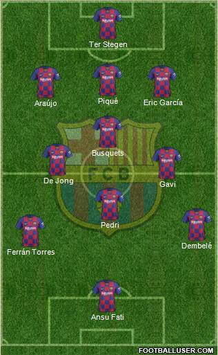 F.C. Barcelona Formation 2021