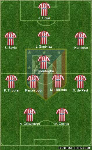 C. Atlético Madrid S.A.D. Formation 2021