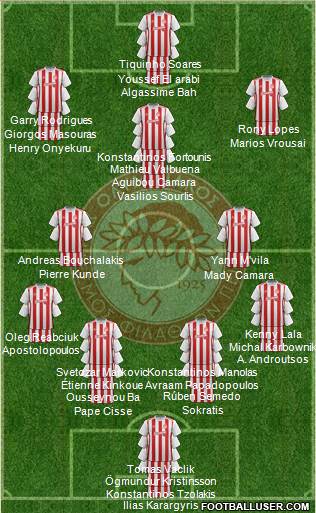Olympiakos SF Piraeus Formation 2021