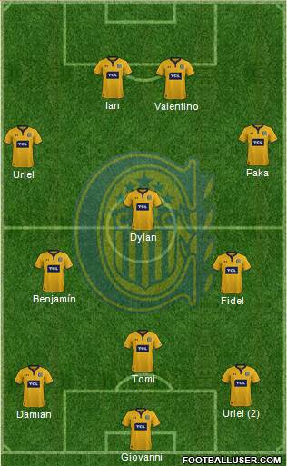 Rosario Central Formation 2021