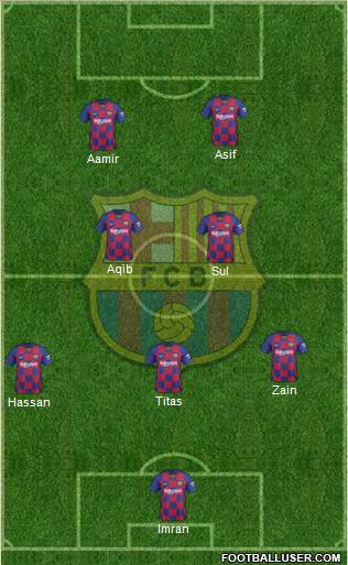F.C. Barcelona Formation 2021