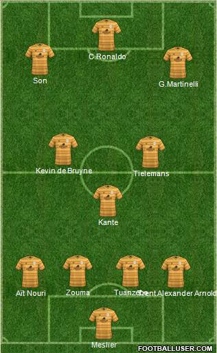 Crewe Alexandra Formation 2021