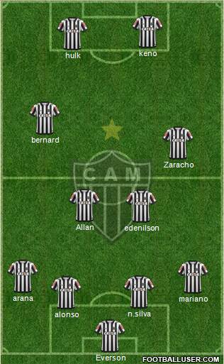 C Atlético Mineiro Formation 2021