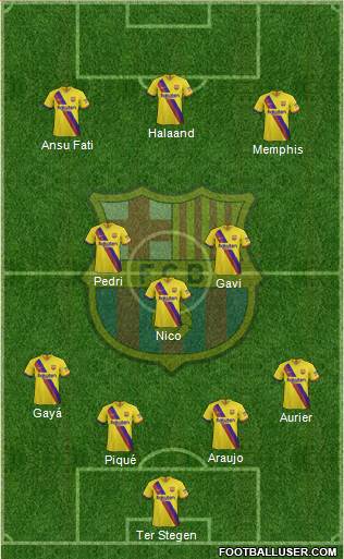 F.C. Barcelona Formation 2021