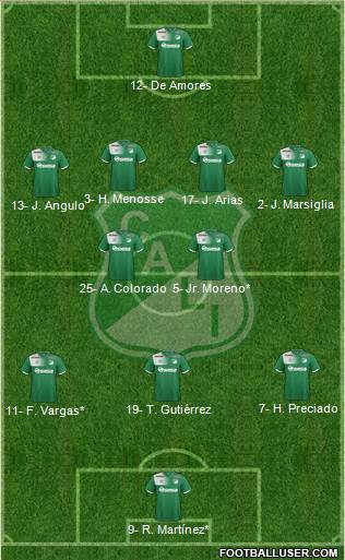 AC Deportivo Cali football formation