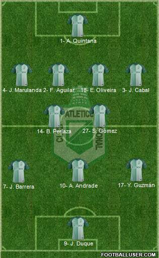 CDC Atlético Nacional Formation 2021