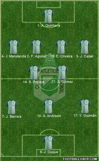 CDC Atlético Nacional football formation