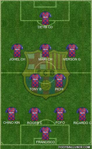 F.C. Barcelona Formation 2021