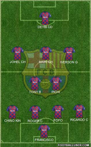 F.C. Barcelona Formation 2021