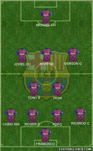 F.C. Barcelona Formation 2021