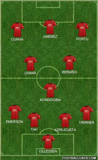 Manchester United Formation 2021